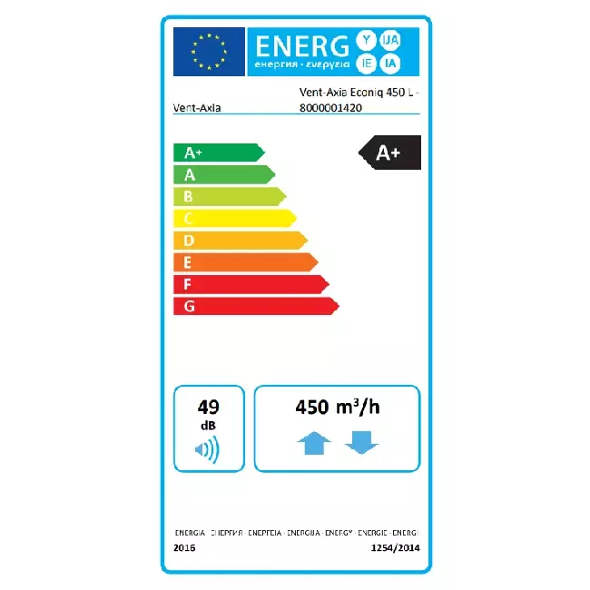 Jednostka ścienna Vent-Axia WTW Econiq 450L lewa