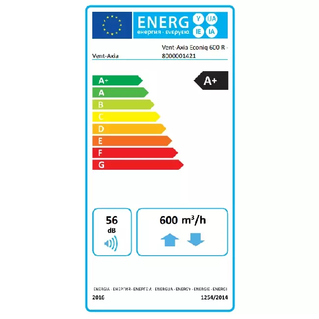 Jednostka ścienna Vent-Axia WTW Econiq 600R prawa