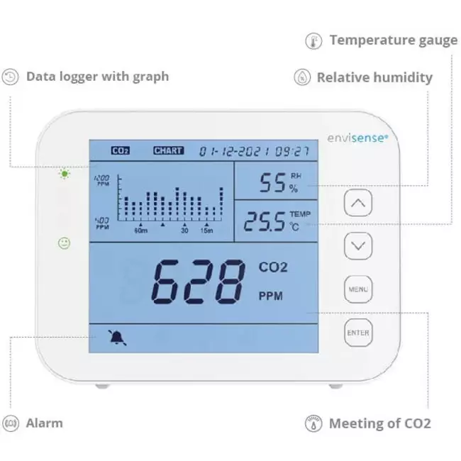 Monitor EnviSense CO2 z rejestratorem danych - CO2 smart