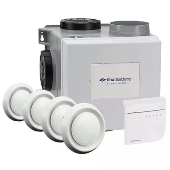 Itho Daalderop CVE-S ECO Optima High Performance Package HE 415 m³/h + czujnik wilgotności + kontrola CO2 + 4 zawory - wtyczka euro
