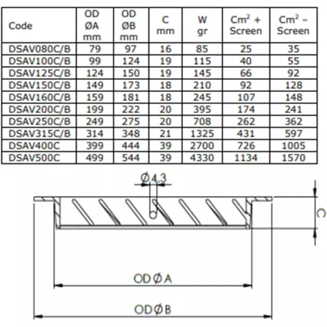 Aluminiowa zewnętrzna kratka ścienna Ø 80mm - MRA80