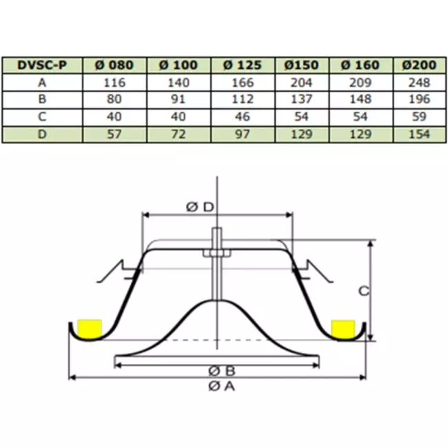 Zawór wentylacyjny nawiewny metalowy Ø 200 mm RAL 9010 RAL 9010h uchwyty mocujące - DVSC-P200