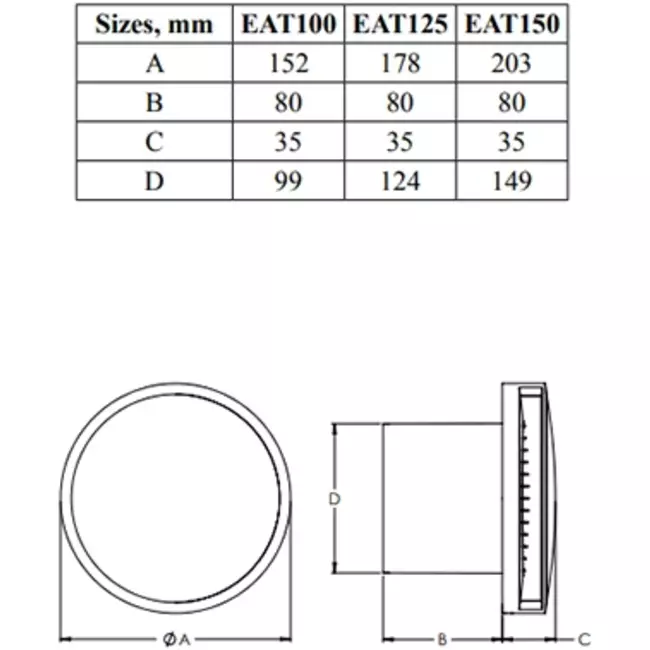 Wentylator łazienkowy okrągły Ø 150 mm biały - wzór design EAT150