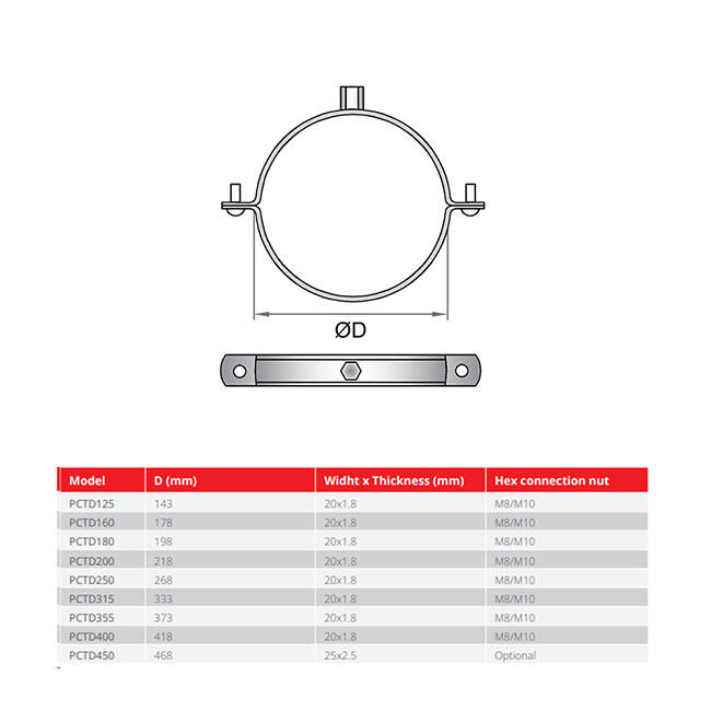 Wspornik Thermoduct 13mm 180mm - PC13TD