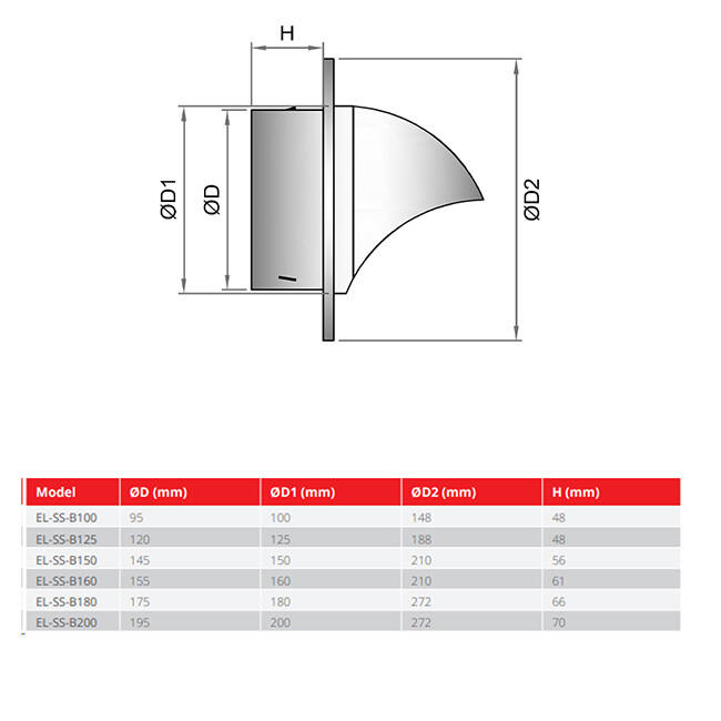 Kratka wypukła ze stali nierdzewnej 100 mm - EL-SS-B100 SS RAL9005