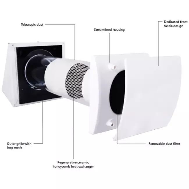 Zdecentralizowana WTW HRU ścienna Ø100 z 25 m³/h - HRU-WALL-100-25-PEG