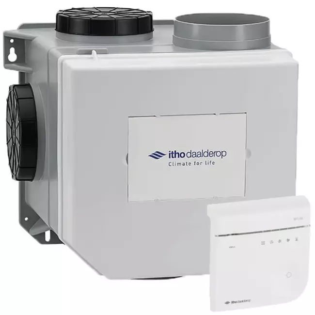 Itho Daalderop CVE-S ECO Optima High Performance HE 415 m³/h + czujnik wilgotności + kontrola CO2 - wtyczka euro