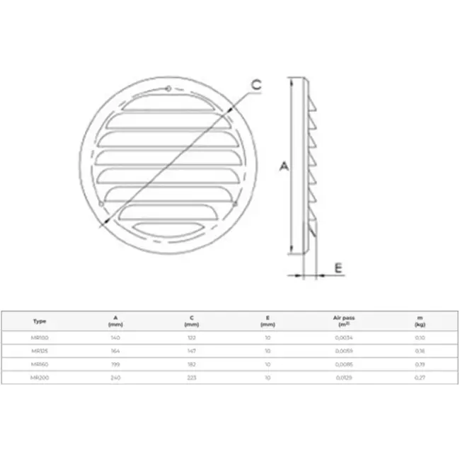 Kratka wentylacyjna metalowa okrągła 125mm biała - MR125 - RAL9016