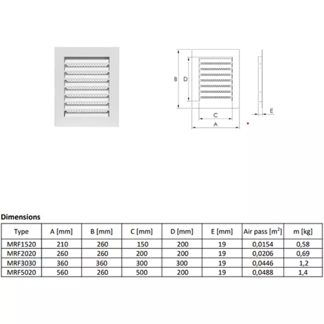Kratka metalowa przemysłowa 200x200mm biała - MRF2020