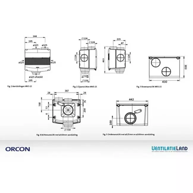 Orcon MVS-15RH CO2B 550 m³/h + czujnik wilgotności + czujnik kontroli CO2 - wtyczka bezpieczeństwa