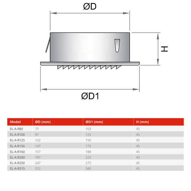 Kratka wentylacyjna okrągła 80 mm aluminium - EL-A-R80 ALU