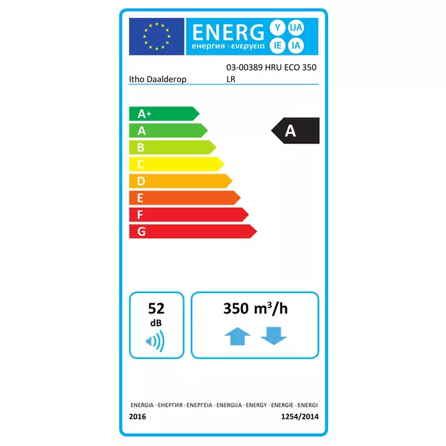 Jednostka Itho Daalderop MVHR HRU 350 ECO LR RFT Low-rise 350 m³/h