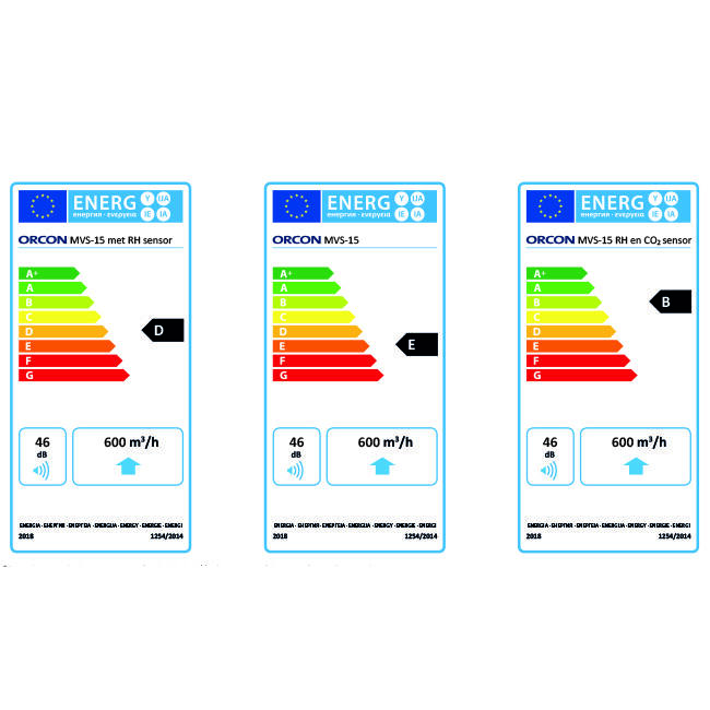 Orcon MVS-15RH CO2B Max Summer Night Comfort 550 m³/h + czujnik wilgotności + czujnik temperatury + kontrola CO₂ i czujnik pokojowy - wtyczka z uziemieniem