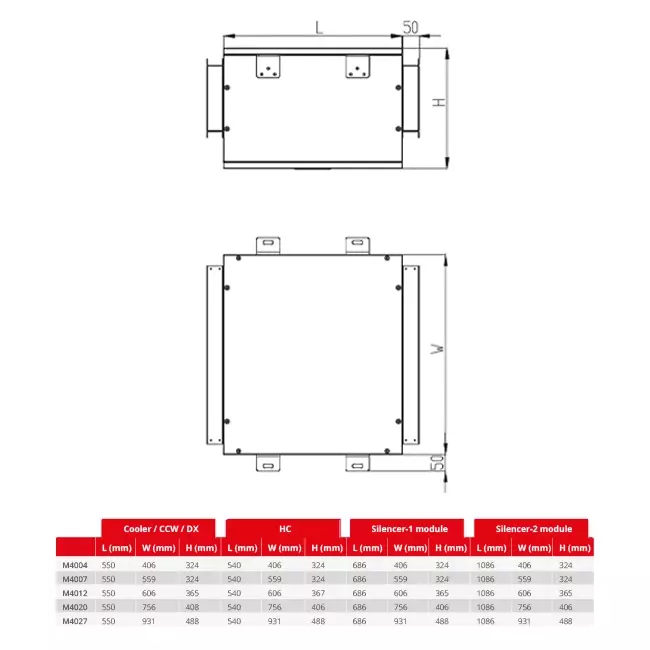 Wężownica zimnej wody Maxivent 11,64 kW dla M4020 pozioma - H CCW2