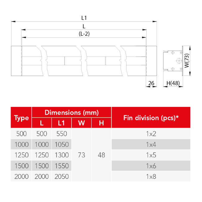 Nawiewnik liniowy aluminiowy z 1 regulowanym arkuszem wzoru - 1000 mm - RAL 9010