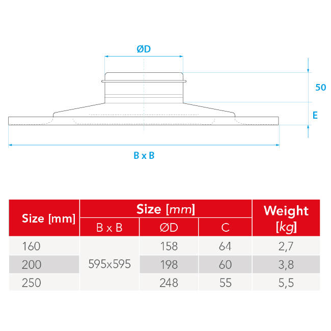 Nawiewnik sufitowy stalowy okrągły do nawiewu i wywiewu 595x595 mm - 200 mm - RAL 9016