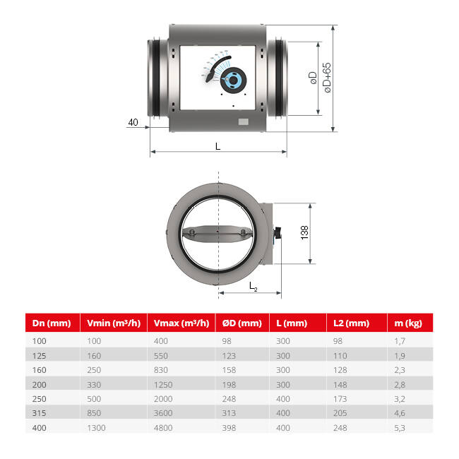 Okrągły regulator CAV o podwójnych ściankach i średnicy 100 mm
