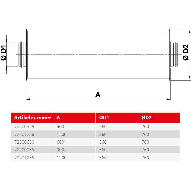 Tłumik Spiro-SAFE premium średnica 560 mm - długość 600 mm z rdzeniem (izolacja 100 mm) bez połączeń wtykowych