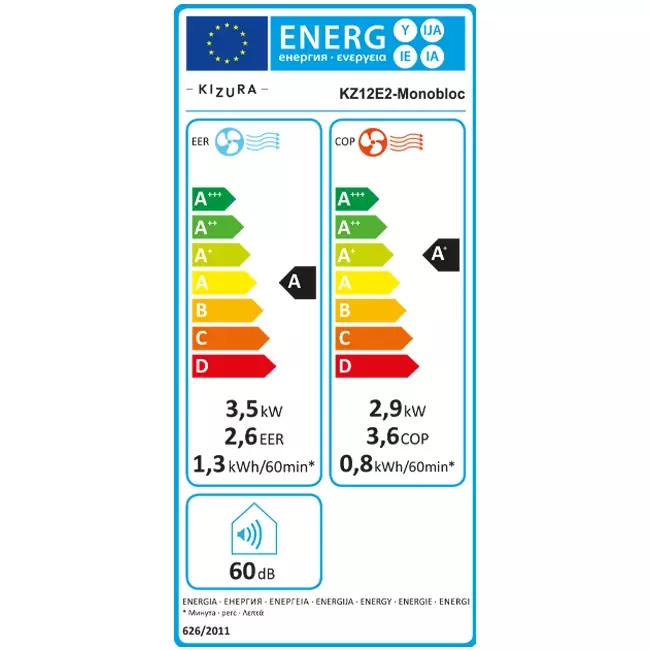 Kizura Monobloc DC Inverter 3,5 kW + 2 kW rezystor elektryczny