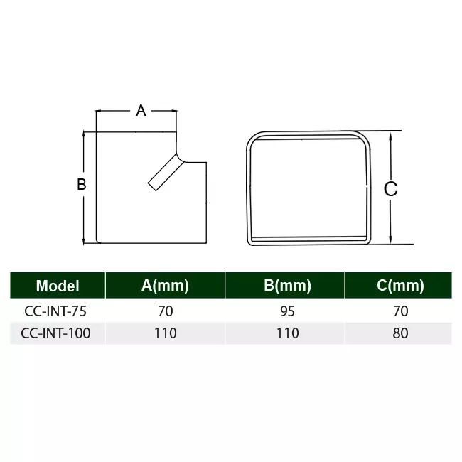 Kolanko wewnętrzne ClimaConnect do kanału montażowego 100 mm - RAL 9010