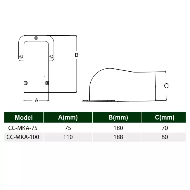 Zaślepka ścienna ClimaConnect do kanału montażowego 100 mm - RAL 9010