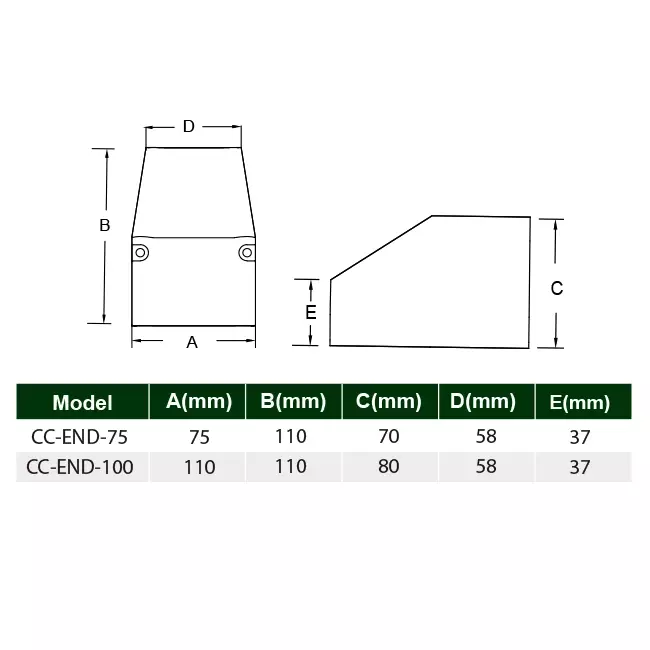 Element końcowy ClimaConnect do kanału montażowego 75 mm - RAL 9010
