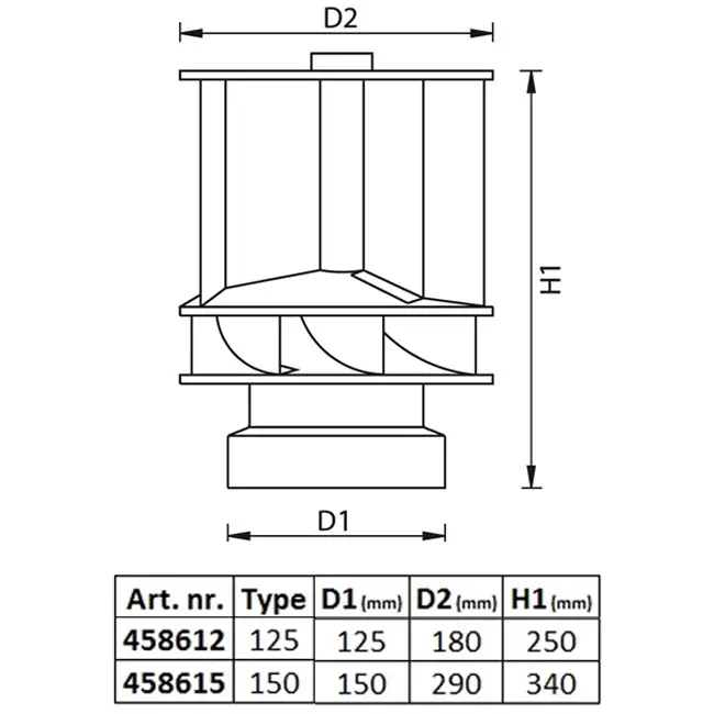 Aluminiowy wentylator dachowy Savoniusa napędzany wiatrem, 125 mm