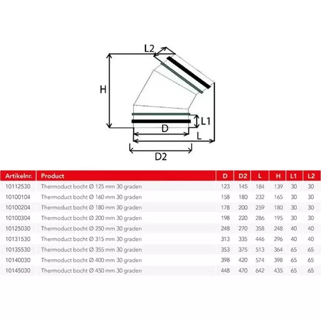 Thermoduct 13 mm średnica kolanka 315 mm izolacja 30 stopni