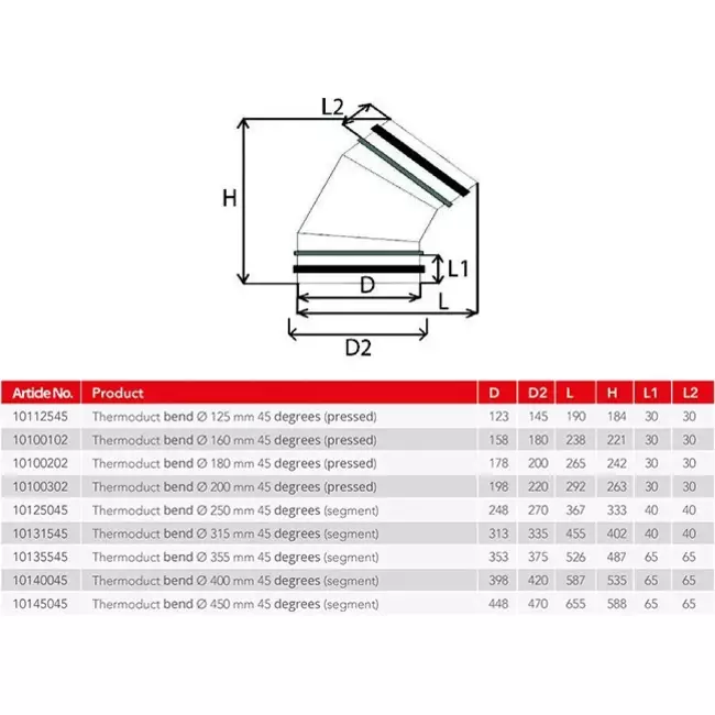 Kolanko izolowane Thermoduct 45 stopni średnica 315 mm