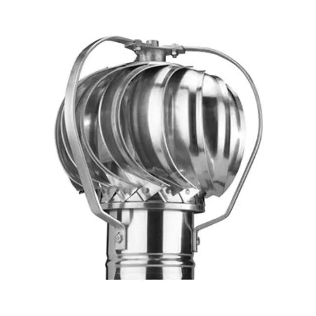 Wentylator napędzany wiatrem Penn 125 mm aluminium - 44 m3/h