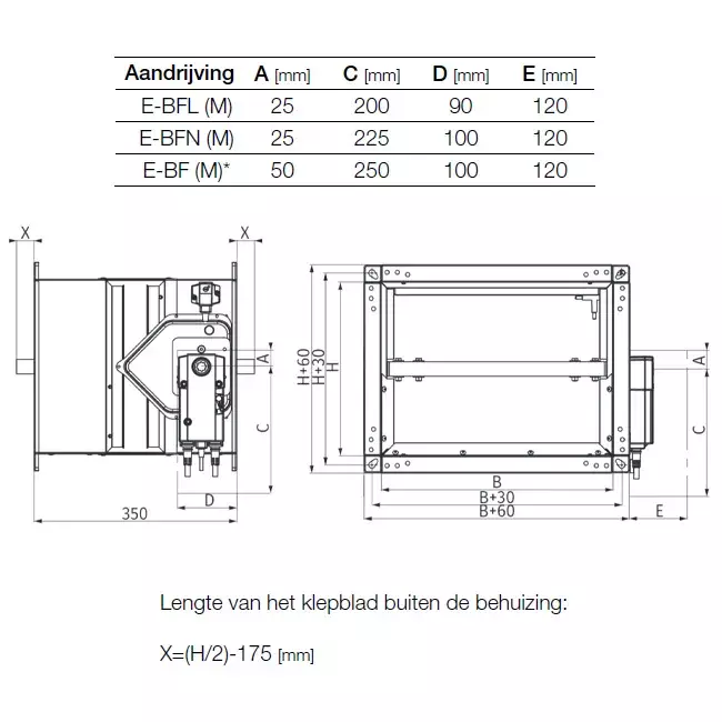 Siłownik prostokątny 24V do klap przeciwpożarowych - E-FD25 100x200 M24 S