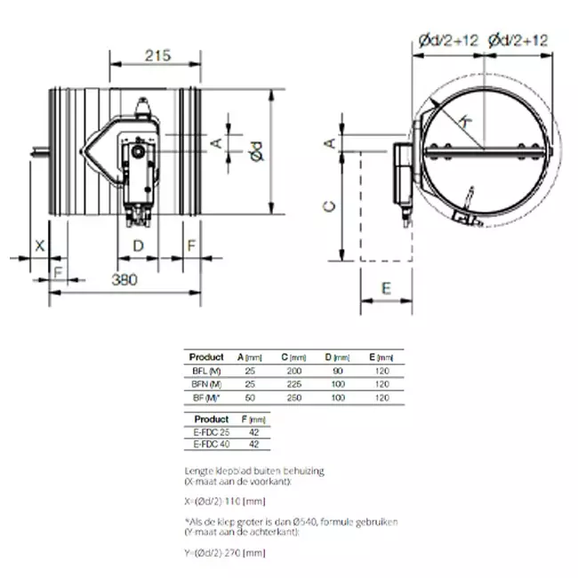 Klapa przeciwpożarowa okrągła 315 mm serwomotor 230V - E-FDC25 D315 M230S