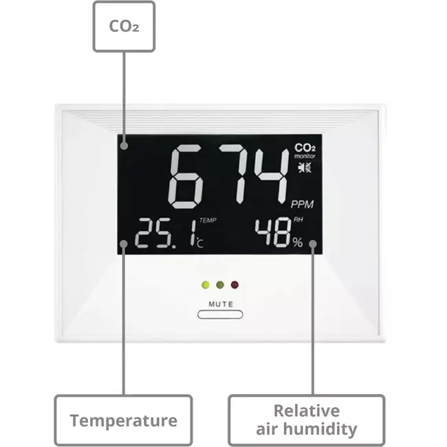 Miernik CO2 – wskaźnik powietrza zawierający wyświetlacz temperatury i wilgotności