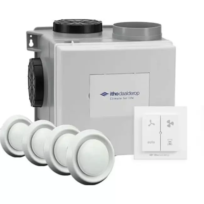 Itho Daalderop CVE-S ECO High Performance Package HE 415 m³/h + czujnik wilgotności + RFT-N Auto control + 4 zawory - wtyczka euro