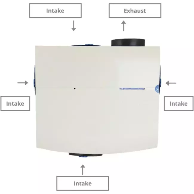 Orcon MVS-15RH CO2B 550 m³/h + czujnik wilgotności + czujnik kontroli CO2 - wtyczka bezpieczeństwa