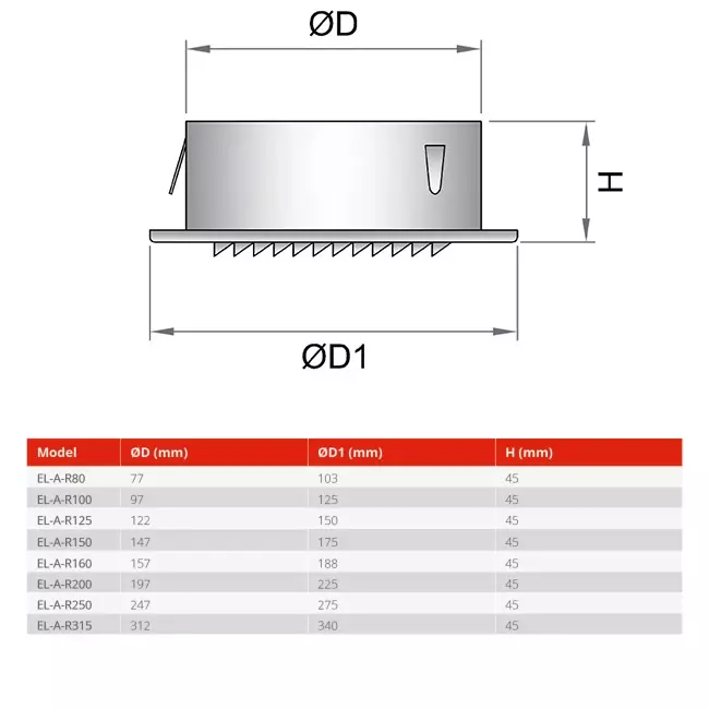 Kratka wentylacyjna okrągła 150 mm aluminium - EL-A-R150 ALU
