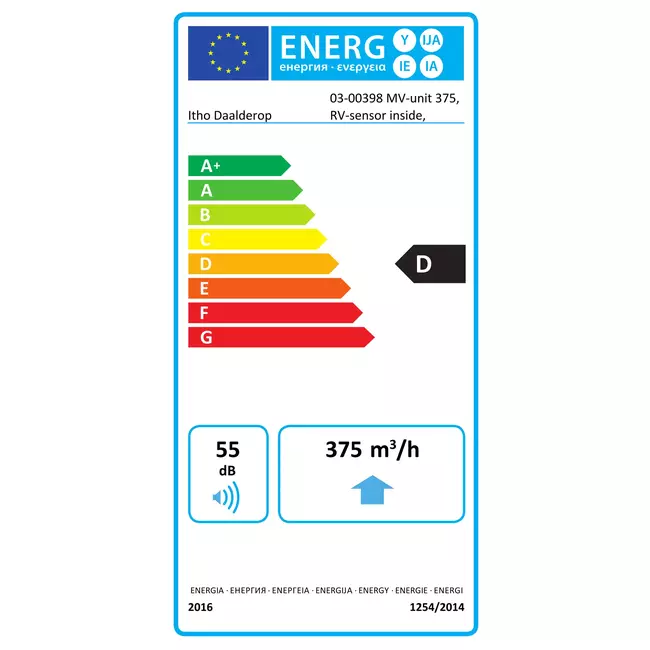 Itho Daalderop CVE-S ECO SE 325 m³/h + czujnik wilgotności - wtyczka euro