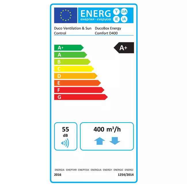 Jednostka VMC z odzyskiem ciepła DucoBox Energy Comfort D400