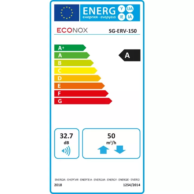 Zdecentralizowana jednostka odzysku ciepła Econox Eco Pair Plus SG-ERV-150 czarna