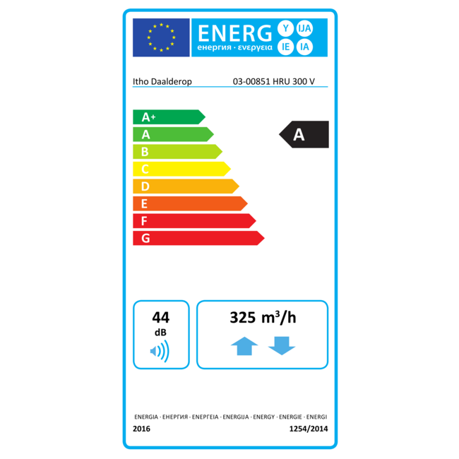 Jednostka Itho Daalderop WTW HRU 300 V z zaworem przeciwzamrożeniowym 300 m3/h