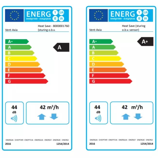Zdecentralizowana jednostka odzysku ciepła Vent-Axia Heat Save 160 mm