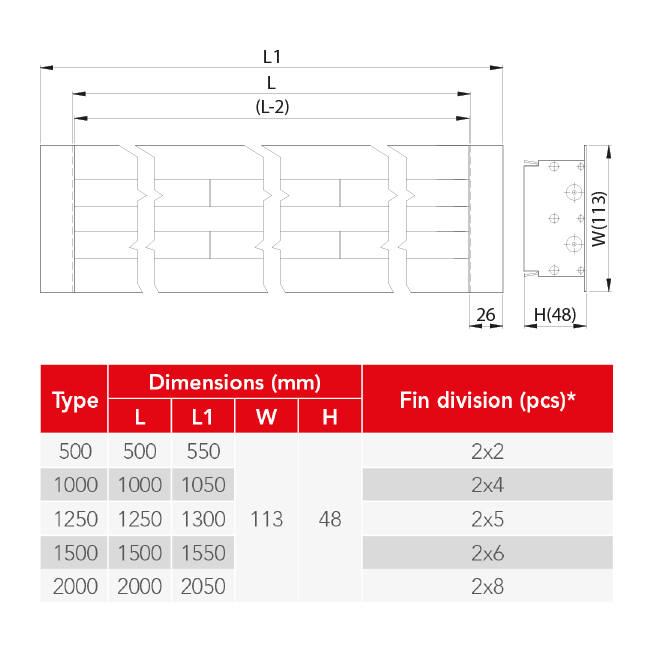 Nawiewnik liniowy aluminiowy z 2 regulowanymi kierownicami - 500 mm - RAL 9016