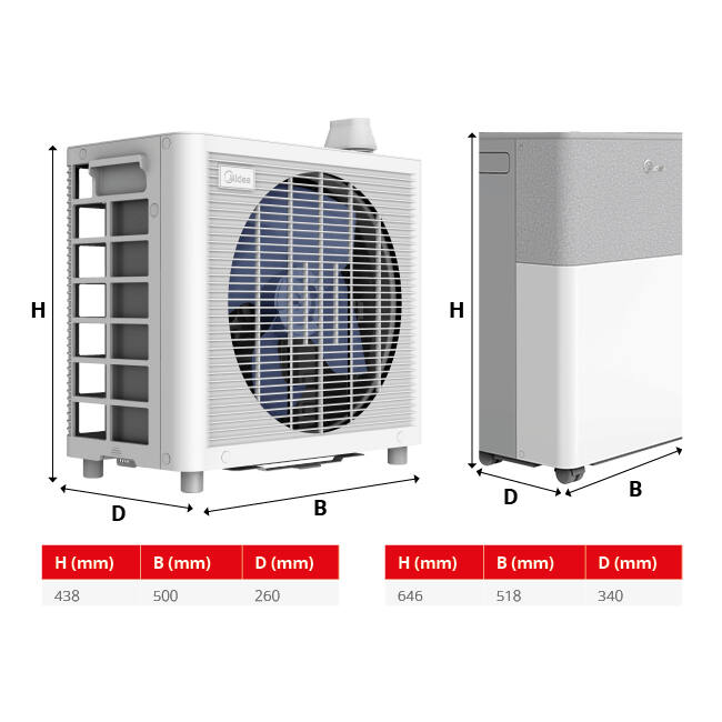 Przenośny klimatyzator split Midea Portasplit 3,5 kW