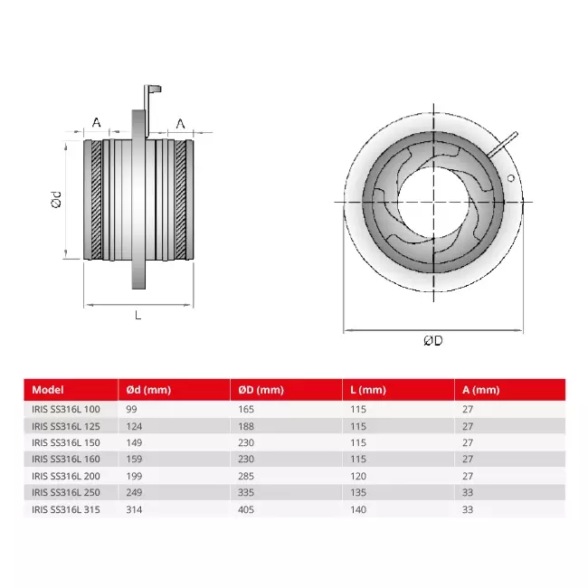 Zawór irysowy 160 mm - stal nierdzewna 316L - IRIS160