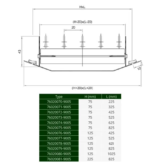 Kratka kanałowa ClimaConnect z pojedynczą regulacją, 1025 x 125 mm, do rur o średnicy od 315 do 900 mm – RAL 9005