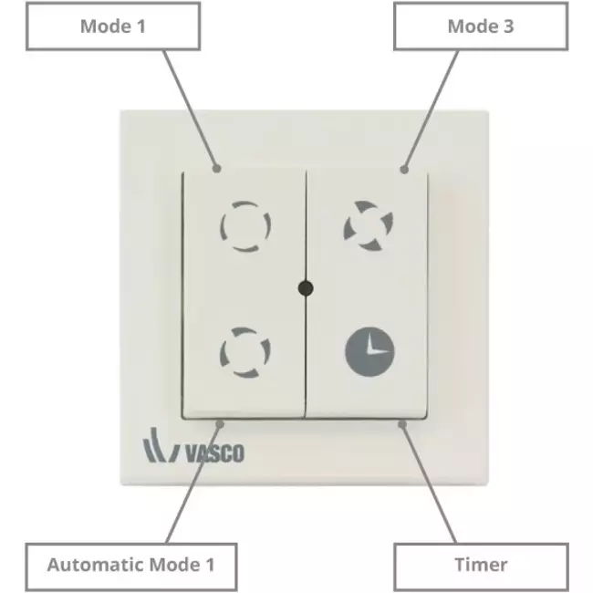 Vasco C400 Basic RF LE Pakiet 400 m³/h + czujnik wilgotności + sterowanie RFT + 4 zawory