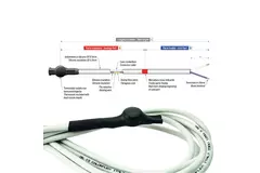 Kabel termoelektryczny CalorFlex z termostatem 200 W, 5 metrów