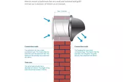 Wentylator łazienkowy okrągły biały - czujnik wilgotności i timer - Ø 120 mm - aRid 120 BB HS