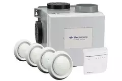 Itho Daalderop CVE-S ECO Optima High Performance Package HE 415 m³/h + czujnik wilgotności + kontrola CO2 + 4 zawory - wtyczka euro