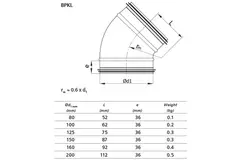 Kolano spiralne okrągłe krótkie 45° Ø 125 mm do przewodu spiralnego